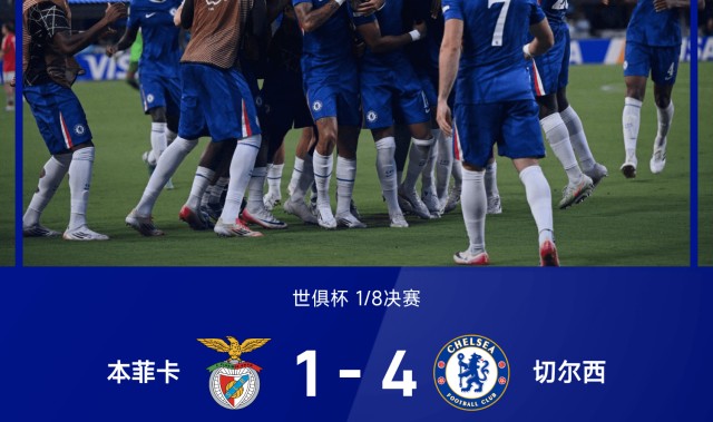 世俱杯战报：恩昆库破门，普雷斯蒂安尼染红，切尔西4-1十人本菲卡，晋级8强