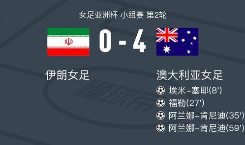 开云体育官网-澳大利亚女足4-0大胜伊朗女足，阿兰娜-肯尼迪两球，福勒建功